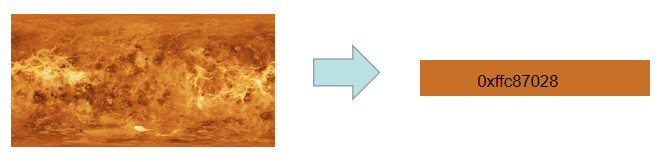 Image from Source Repository