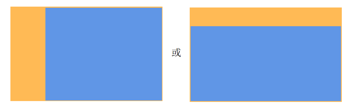 Image from Source Repository