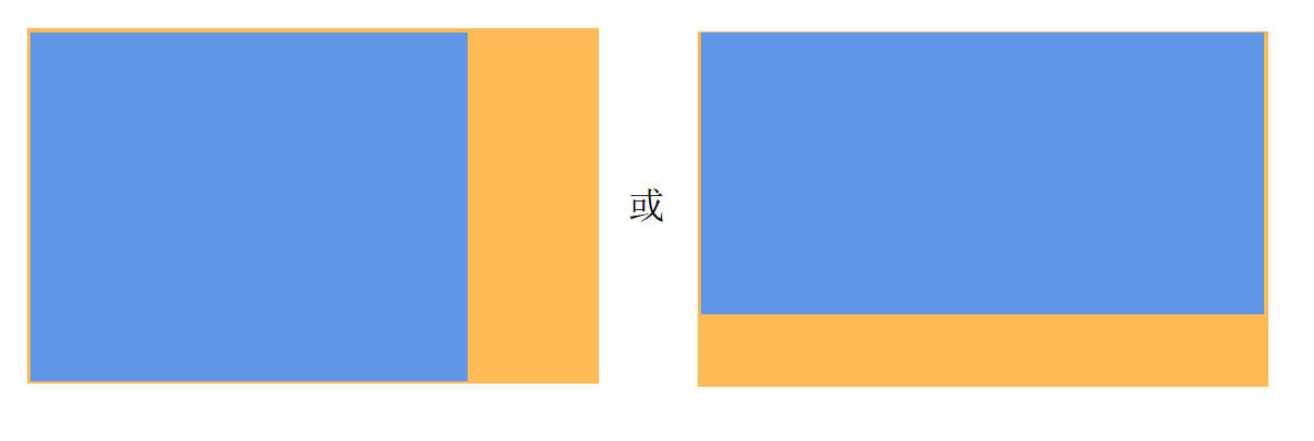 Image from Source Repository