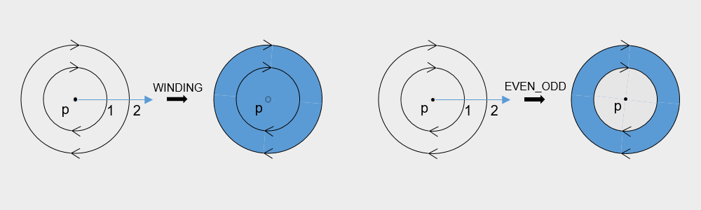 Image from Source Repository