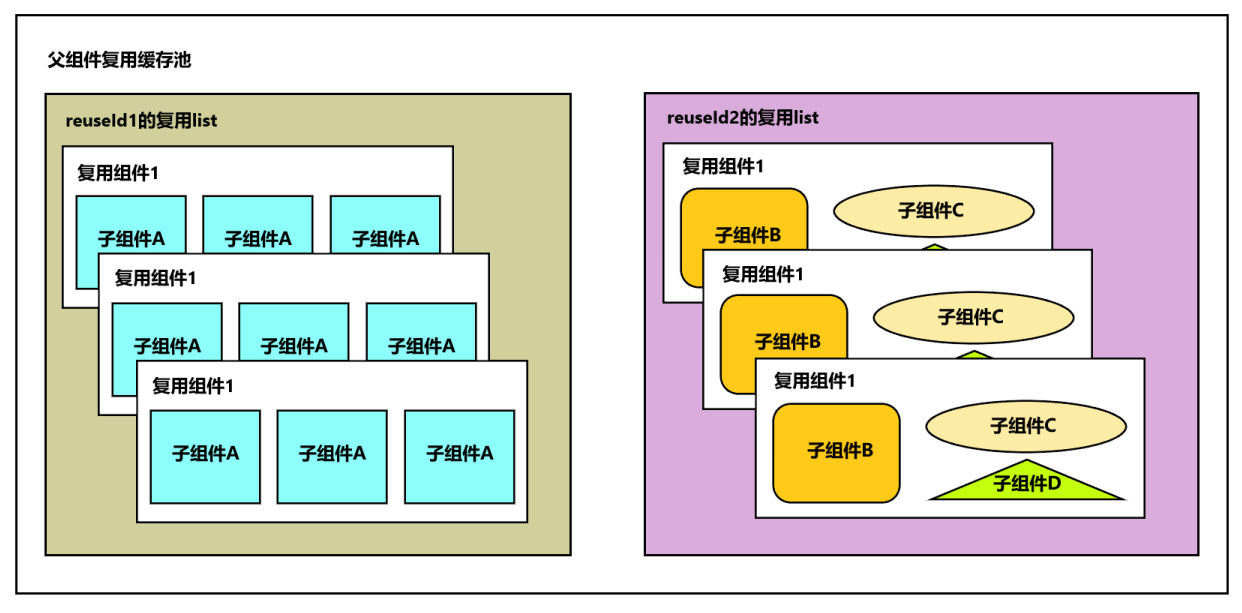 Image from Source Repository
