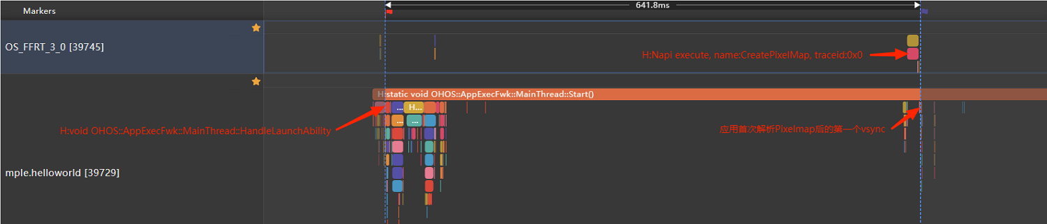 Image from Source Repository