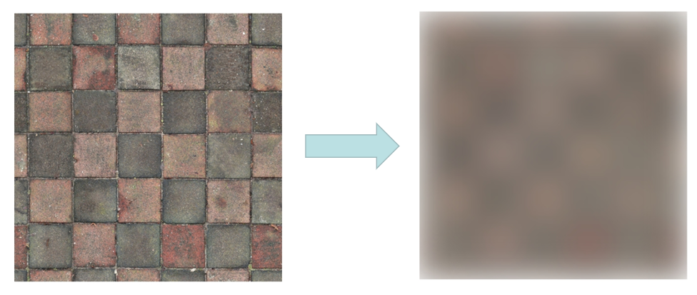 Image from Source Repository