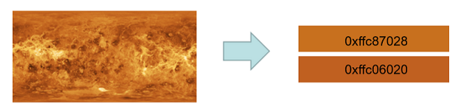 Image from Source Repository
