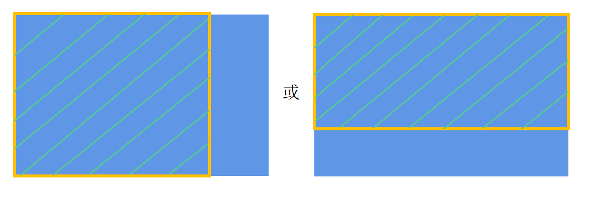 Image from Source Repository