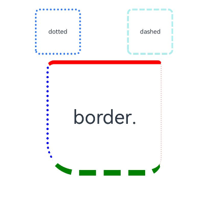 Image from Source Repository